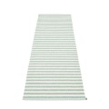 Tapis Duo Pale Turquoise - Vanilla