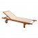 Bain de Soleil Biarritz Batyline Vlaemynck Jardinchic