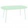 Table Ovale Lorette Vert Opaline Fermob Jardinchic